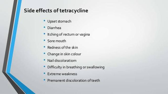 Adverse effects of tetracycline