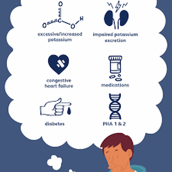 Causes of hyperkalemia