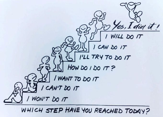 Which step have you reached today?