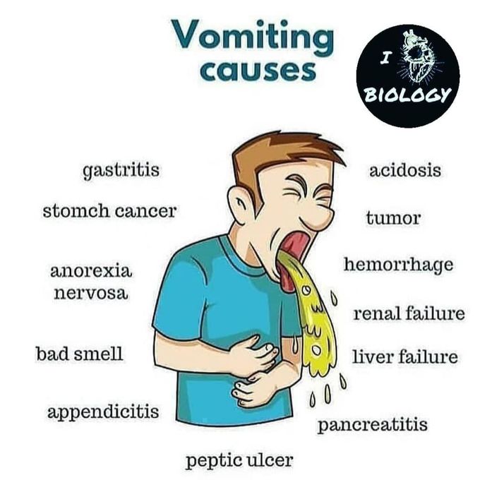 Causes of vomiting