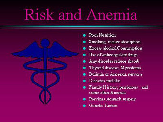 Risk factors of Anemia