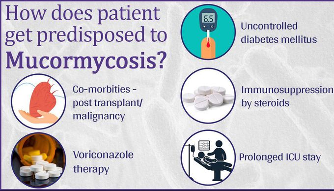 How is mucormycosis treated?