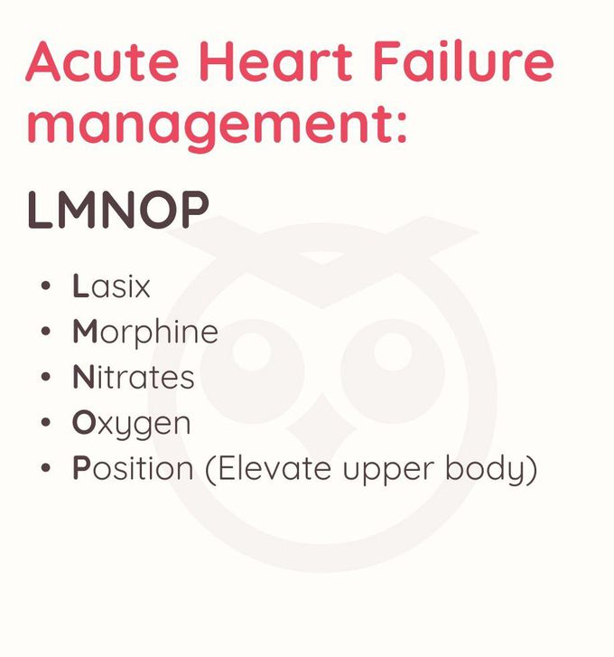 Acute Heart Failure Management- Mnemonic