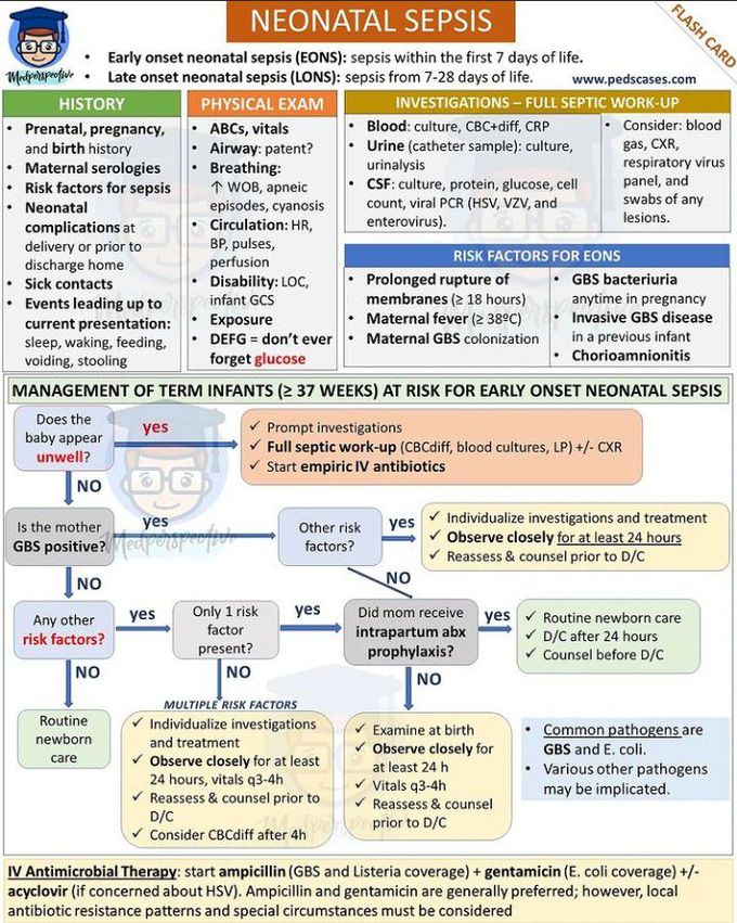Neonatal sepsis
