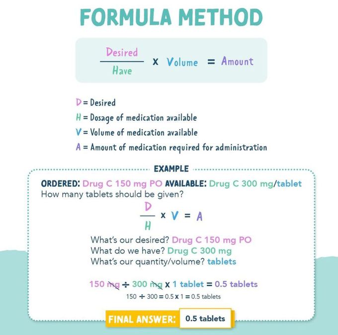 Dosage Calculation I