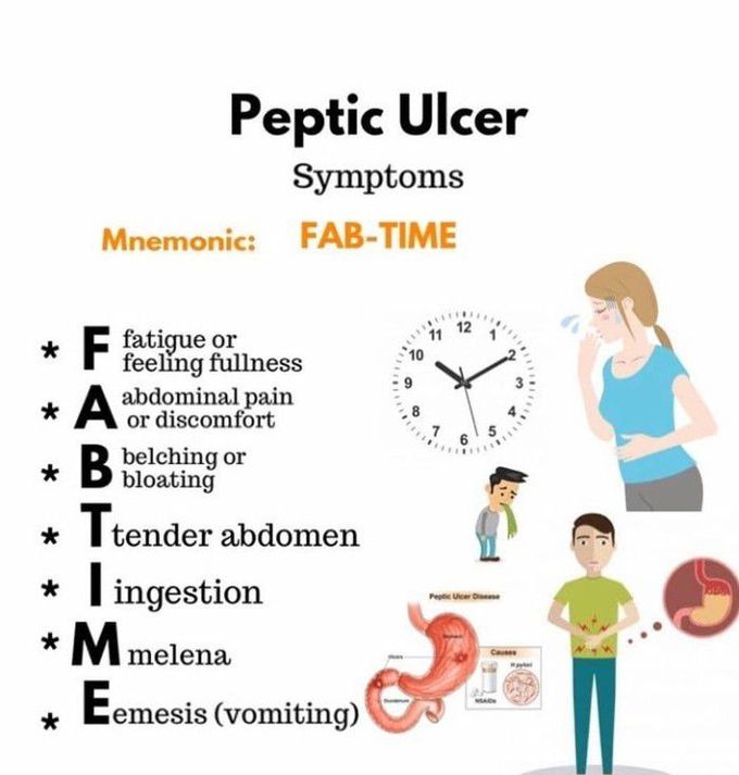 Peptic ulcers symptoms