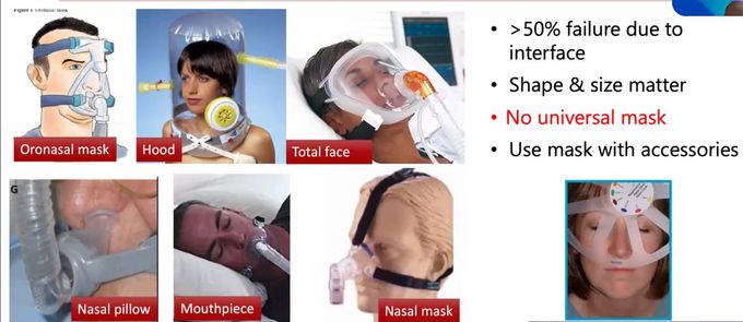 NIV MASK - DIFFERENT TYPES