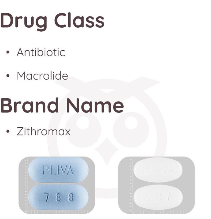 Azithromycin I