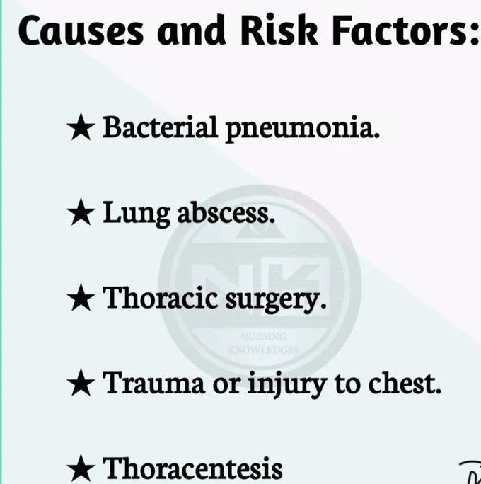 Emphysema- Causes and Risk Factors