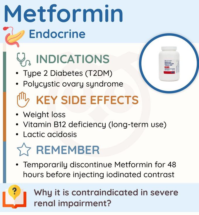 Metformin