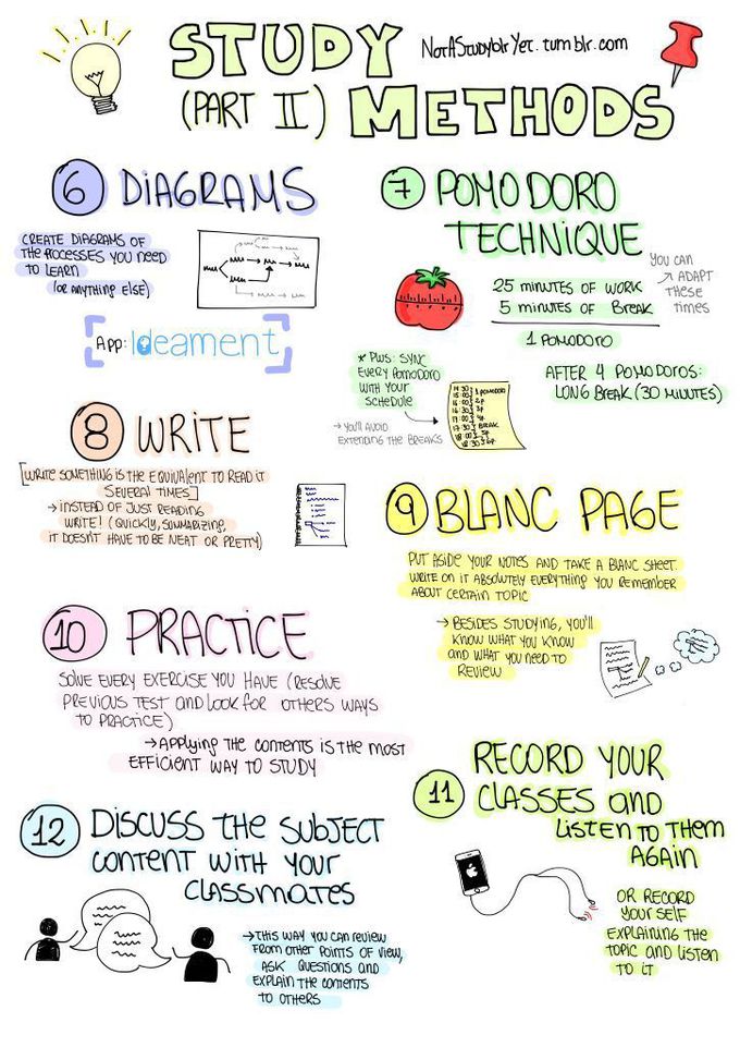 Study Tips