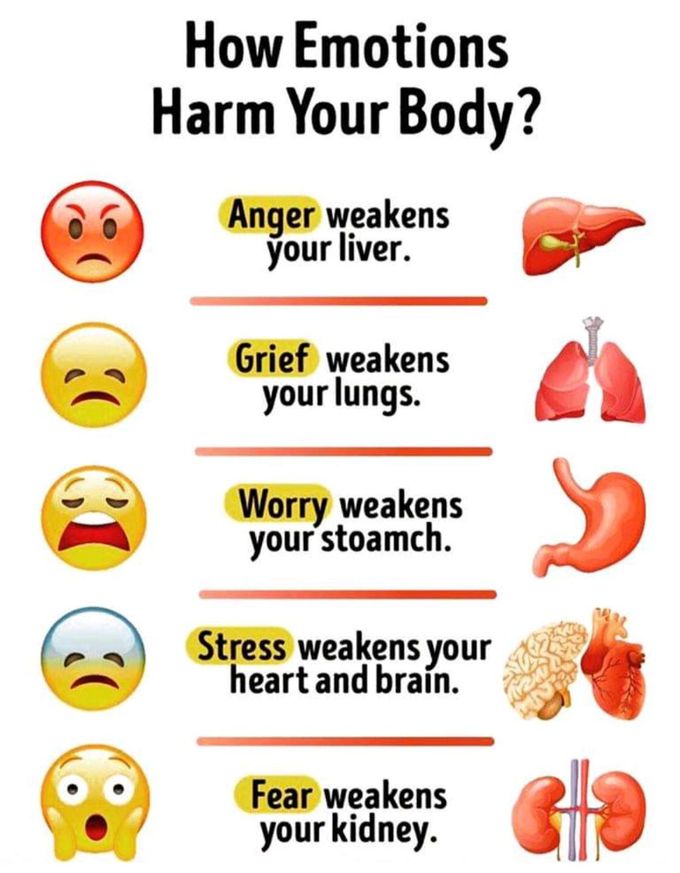 Don't over react.. your body is very sensitive to your hormonal changes.