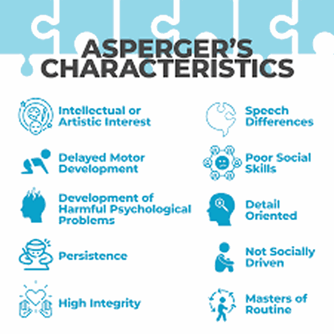 Symptoms of Asperger's syndrome