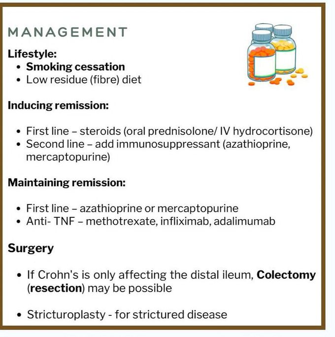 Crohn's Disease VII