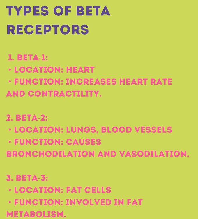 Beta Blockers II