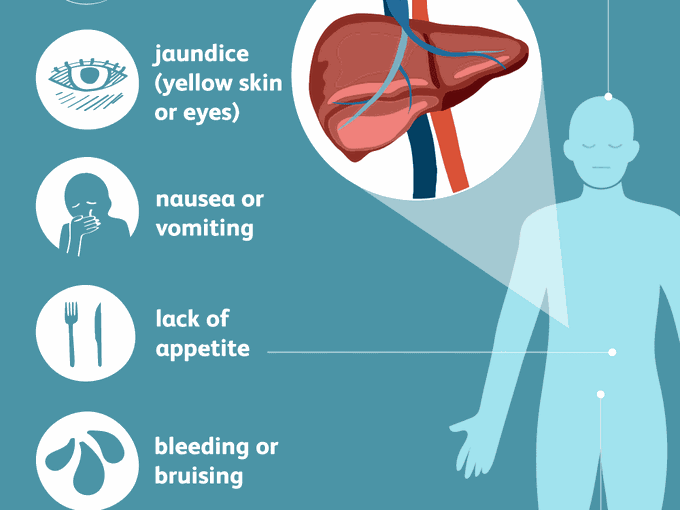 What Is Hepatitis Caused By