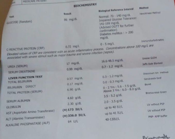 Diagnosis?