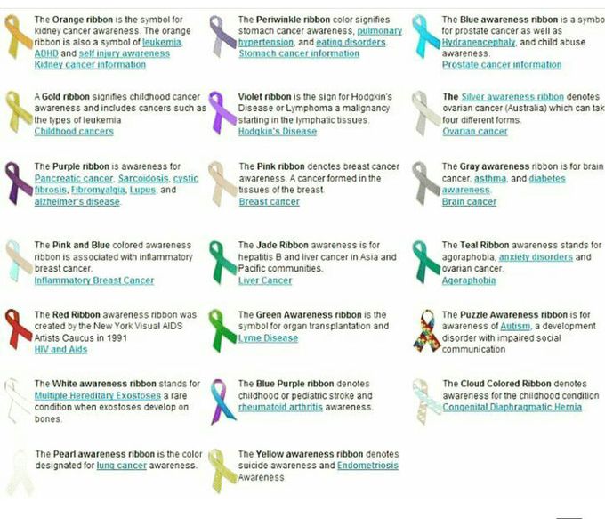 RIBBON WORLD