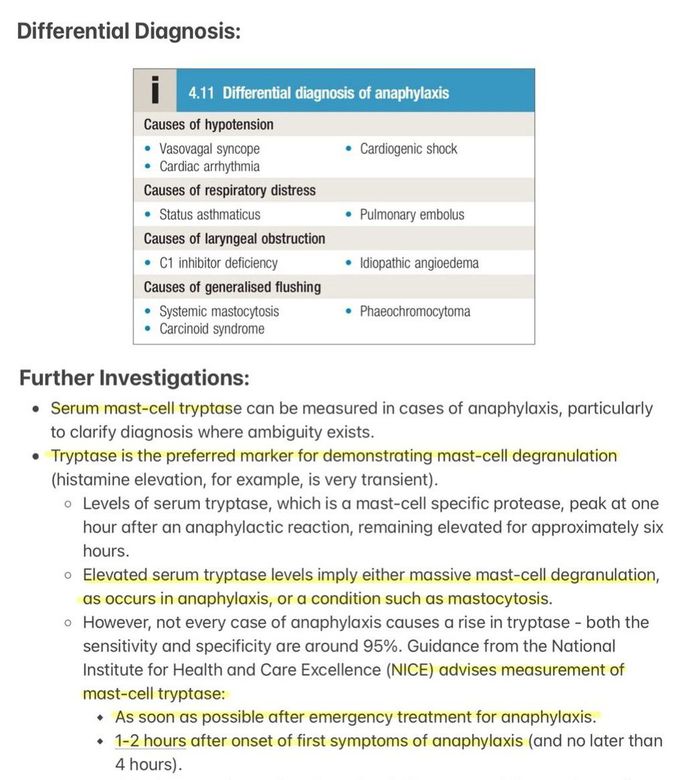 Anaphylaxis VI