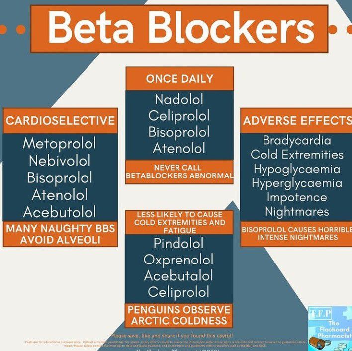 Names Of Beta Blockers Uk