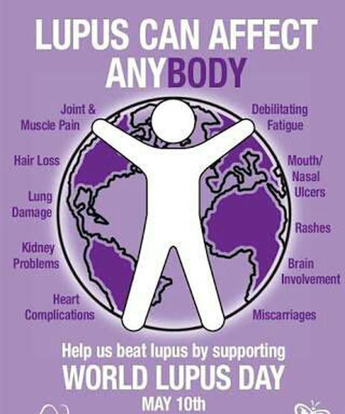 World Lupus Day