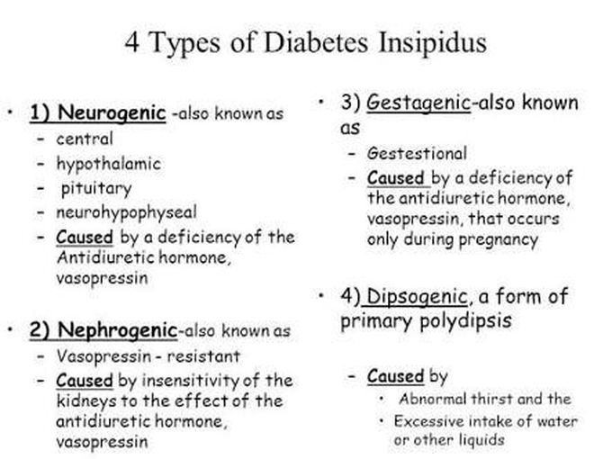 Desmopressin Test (ADH like action ) use to differentiate between Neurogenic and Nephrogenic Diabetes Insipidus