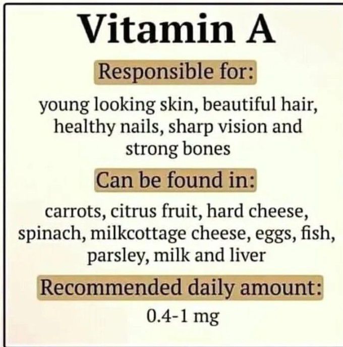 Vitamin series: Vitamin A