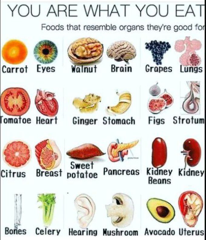 Food and health ❤