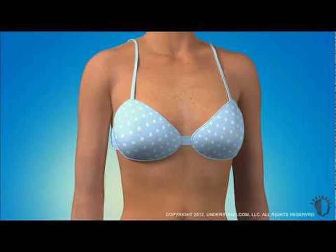 Breast Augmentation-
Made easy