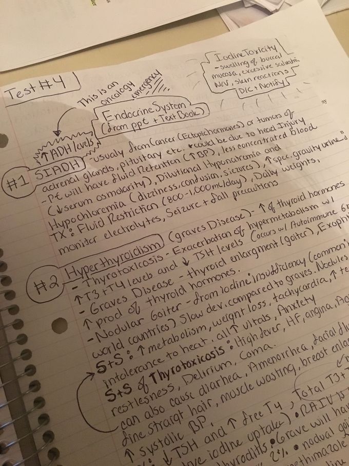 Tonight’s notes begin !!! Never ending learning 👩🏼‍⚕️