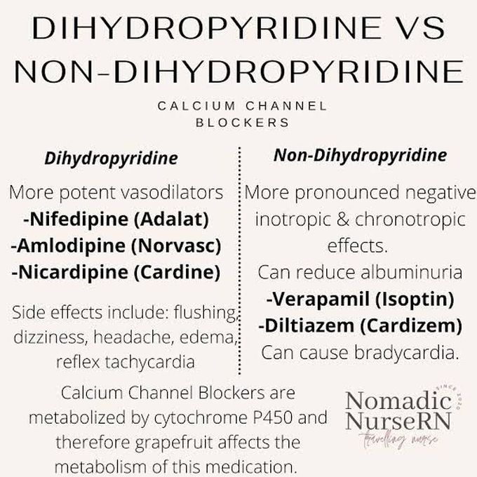 Dihydropyridine vs non-dihydropyridine